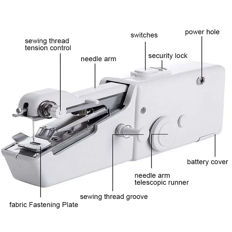 가정용 재봉틀 프레스 풋 DIY 빌드 로프 프리 공예, - Mini Electric Sewing Machine Handheld 리뷰 및 가격